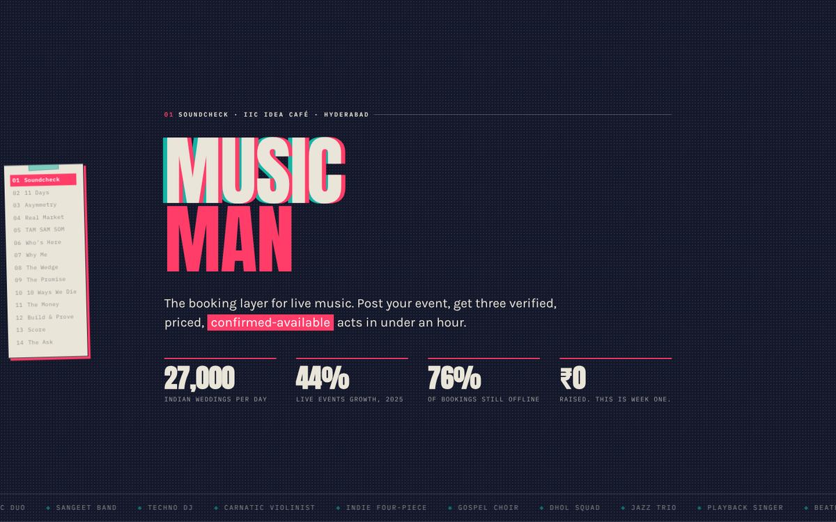 Opening slide of the Music Man pitch deck